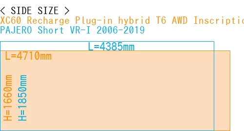 #XC60 Recharge Plug-in hybrid T6 AWD Inscription 2022- + PAJERO Short VR-I 2006-2019